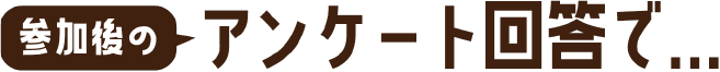参加後のアンケート回答で...